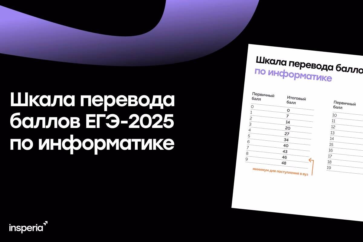 Шкала перевода баллов ЕГЭ 2025 по информатике