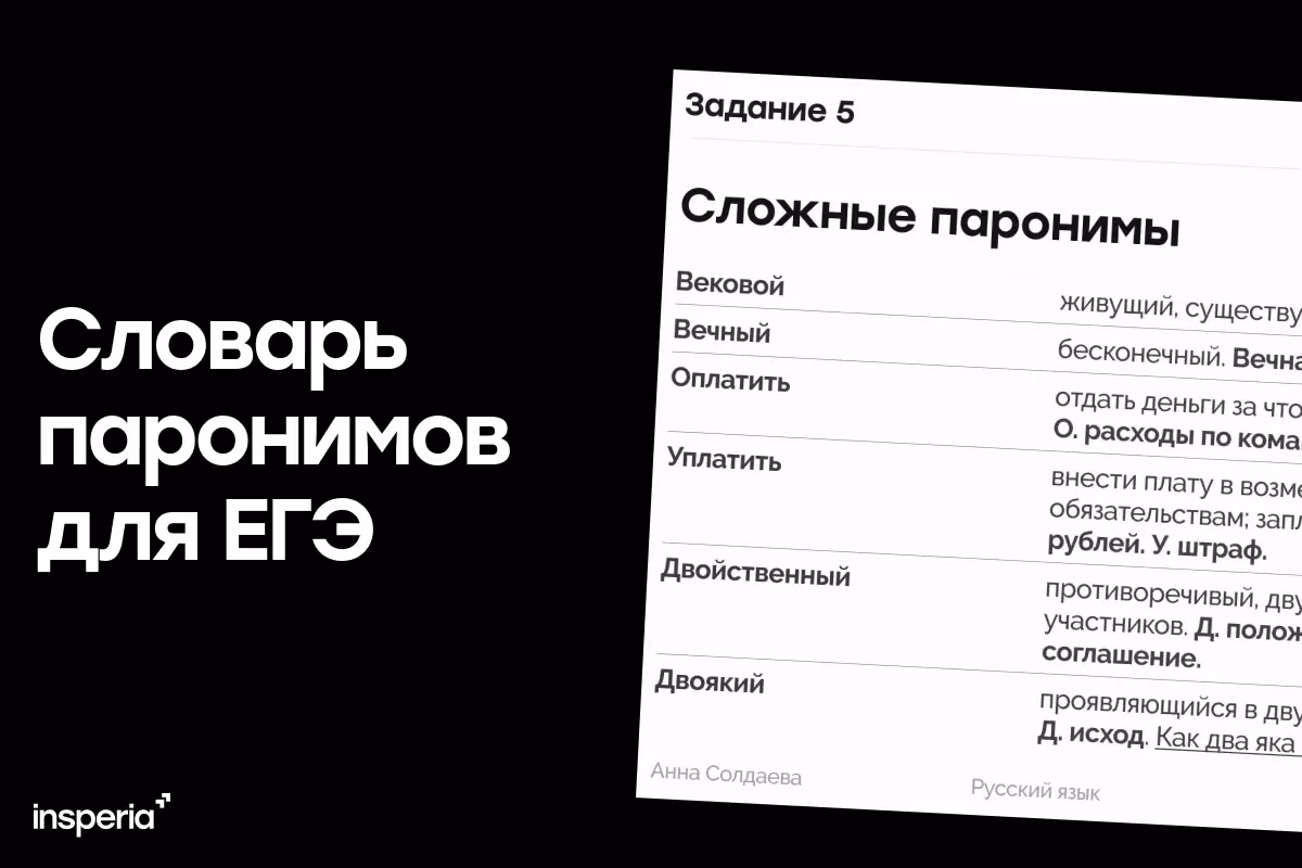 Словарь паронимов ЕГЭ 2027 с объяснениями и примерами употребления