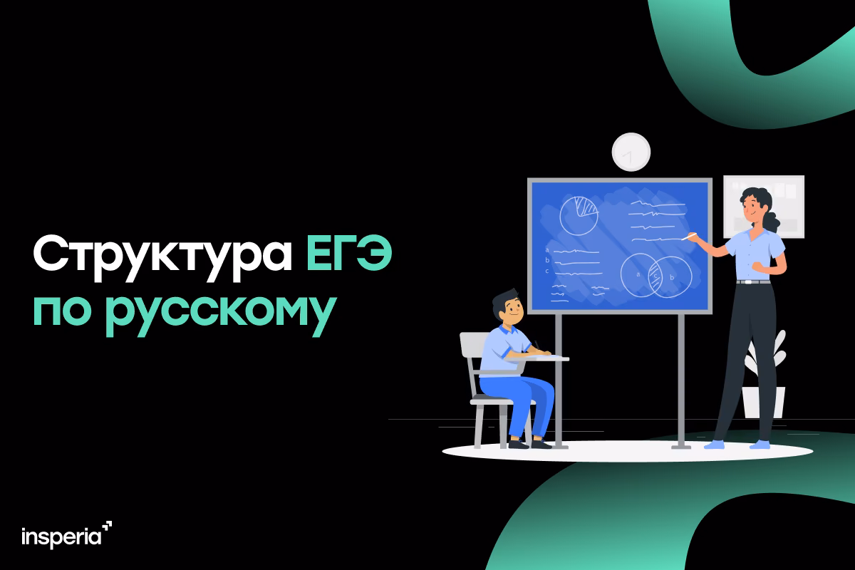 Структура ЕГЭ по русскому
