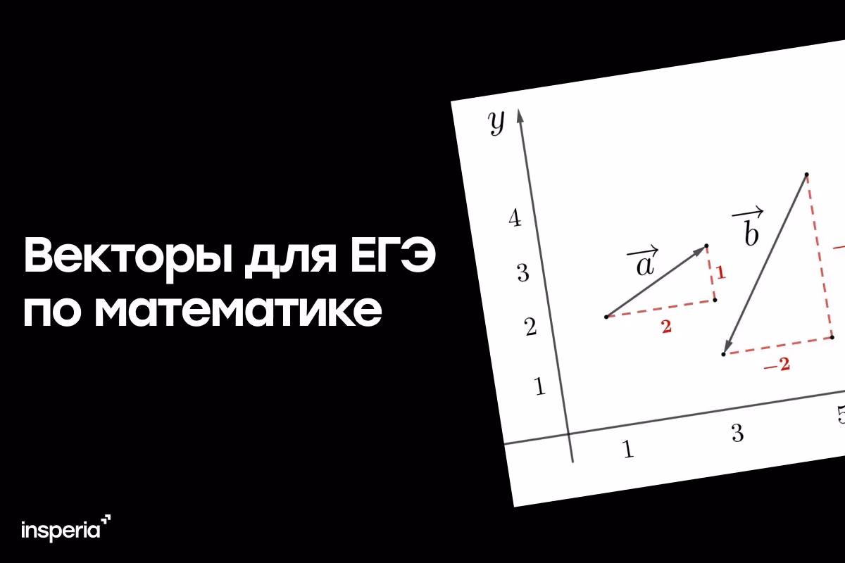 Задание 2 для ЕГЭ по профильной математике — векторы