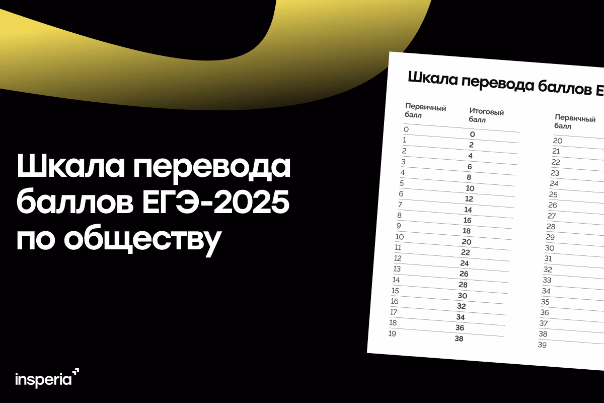 Шкала перевода баллов ЕГЭ-2025 по обществознанию