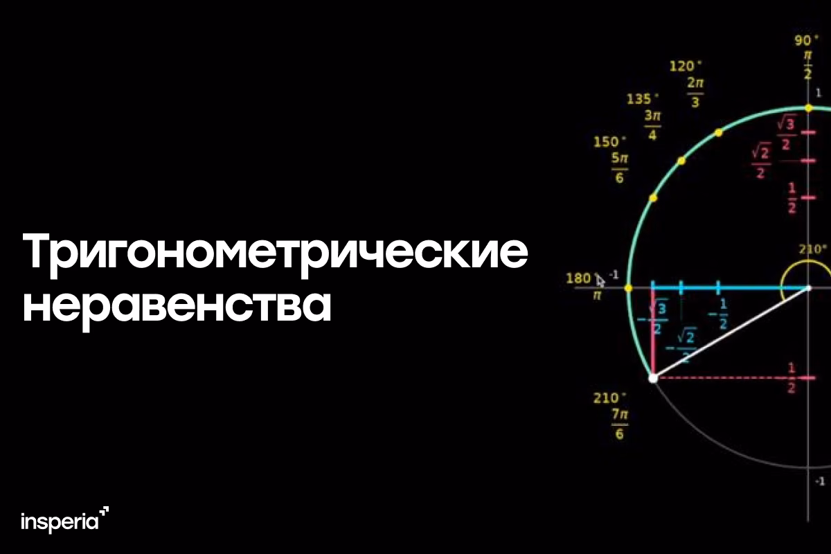 Тригонометрические неравенства 